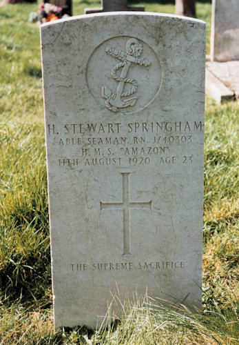 Henry Stewart Springham