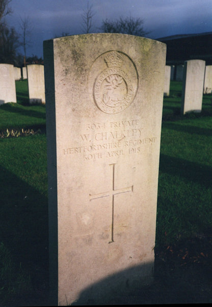 William Chalkley