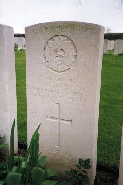 George Sharp