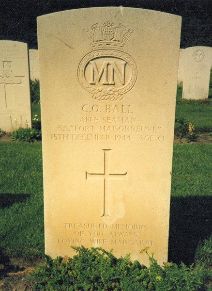 CHARLES OWEN BALL
