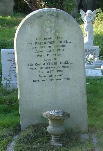 Frederick Odell