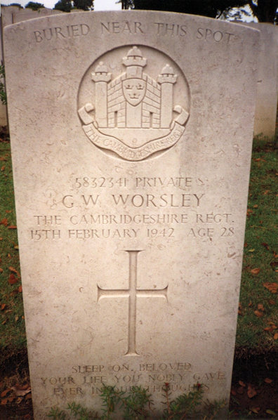 George William Worsley