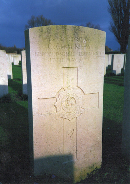 Charles Chalkley