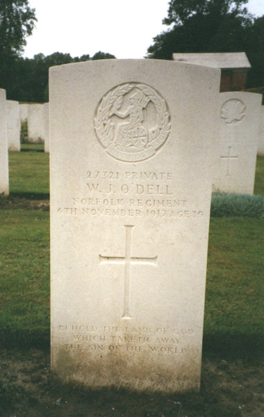 William James Odell