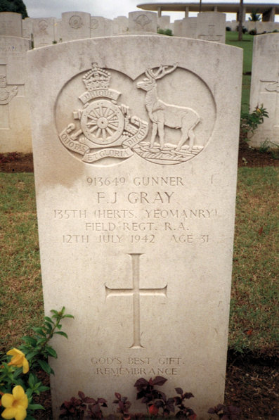 Frederick James Gray